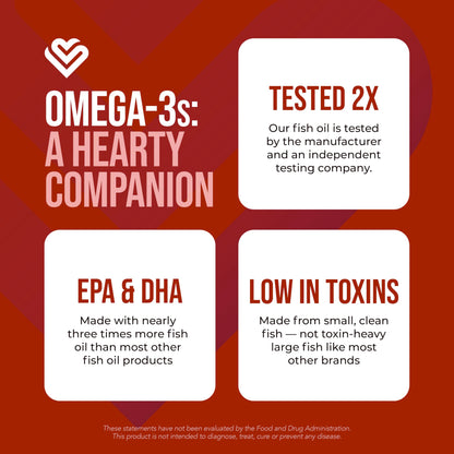 Heart Health Essential Omega III Fish Oil with Vitamin E – High EPA & DHA for Heart, Triglyceride & Blood Flow Support, Lemon Oil, Gluten-Free,