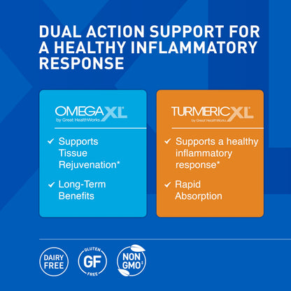 OmegaXL Powerful Joint and Muscle Support Supplement (60 Count) & TurmericXL (30 Count) OmegaXLBuy Supplements Australia
