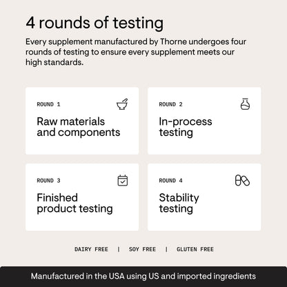 THORNE - Zinc Bisglycinate 15 mg - Highly Absorbable Zinc Supplement - Supports Immune System, Eye, Skin & Reproductive Health* - Third-Party Certified