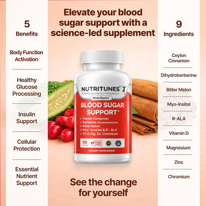 Ceylon Cinnamon (Dihydroberberine) Supplement for Blood Sugar Support with Added Blood Sugar Complex Myo-Inositol Bitter Melon R-ALA VIT. D Chromium Magnesium & Zn– 90 NutriSulin Capsules