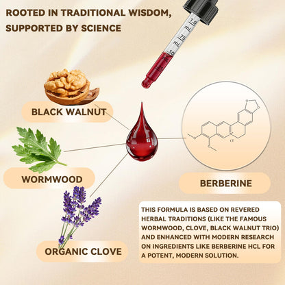 Scibalia Wormwood Black Walnut Clove Cleanse for Human Drops, 19-in-1 Triple-Action Gut Detox & Digestive Wellness Organic Wormwood Tincture w. Soursop