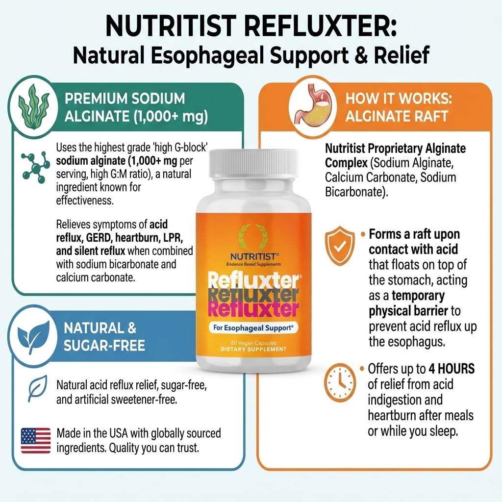 Nutritist Refluxter Sodium Alginate Capsules – Natural Acid Reflux & GERD Relief Supplement. Supports LPR, Silent Reflux, Heartburn, Indigestion