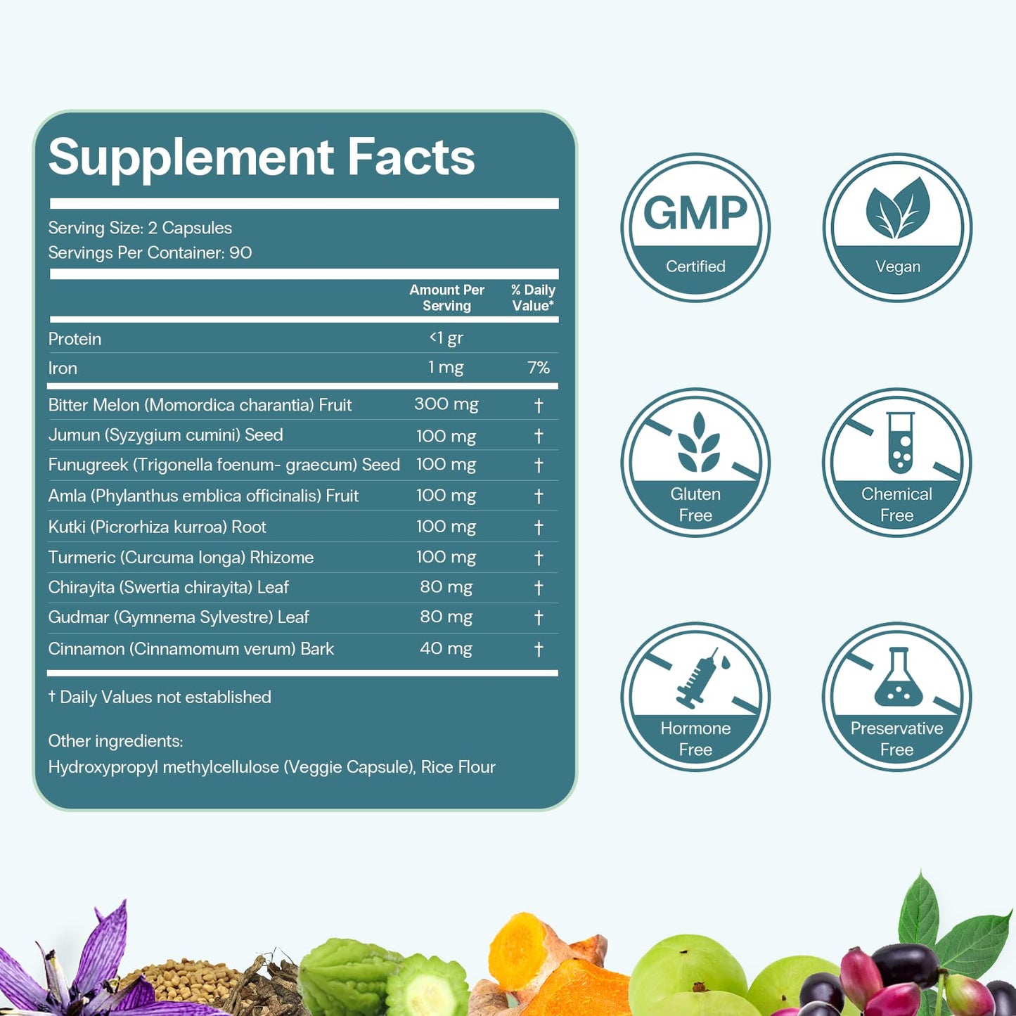Curalin Blood Sugar Complex: 9 Herb Blend Cinnamon Bitter Melon Gymnema for Glucose Metabolism & Energy Support – Busy Workers & Senior Adults