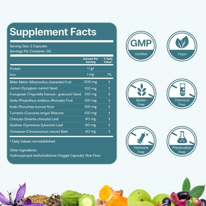 Curalin Blood Sugar Complex: 9 Herb Blend Cinnamon Bitter Melon Gymnema for Glucose Metabolism & Energy Support – Busy Workers & Senior Adults