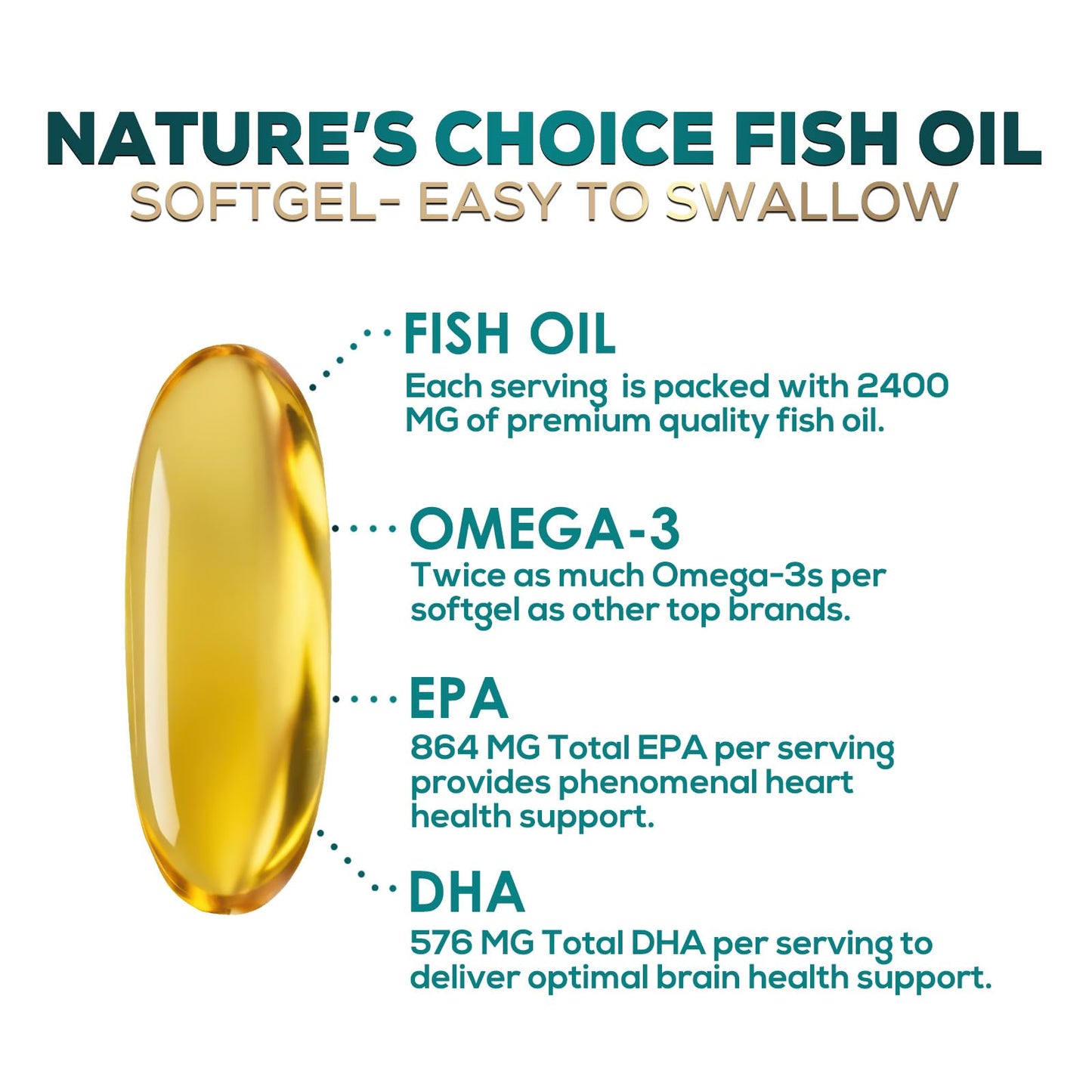 Omega 3 Fish Oil Supplements - 2400mg Fish Oil Per Serving - Triple Strength Omega-3 with Fatty Acids EPA & DHA - Natural Heart, Brain & Immune Support