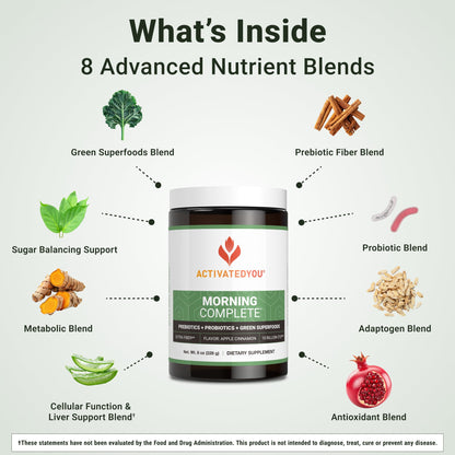 ACTIVATEDYOU Morning Complete Daily Wellness Greens Superfood Drink Mix for Gut Health w/Prebiotics, Probiotics, Antioxidants, Green Superfoods,