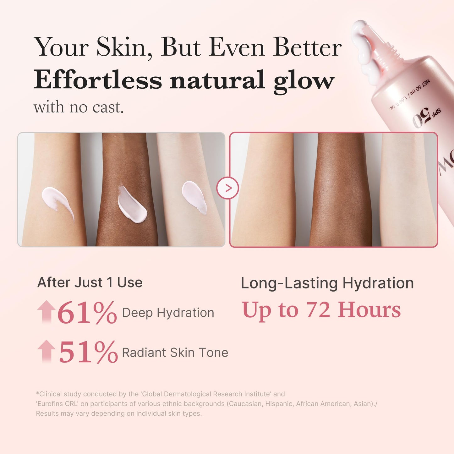 medicube No Cast Just Glow Collagen Sunscreen | SPF 50 Broad Spectrum Face Sunscreen