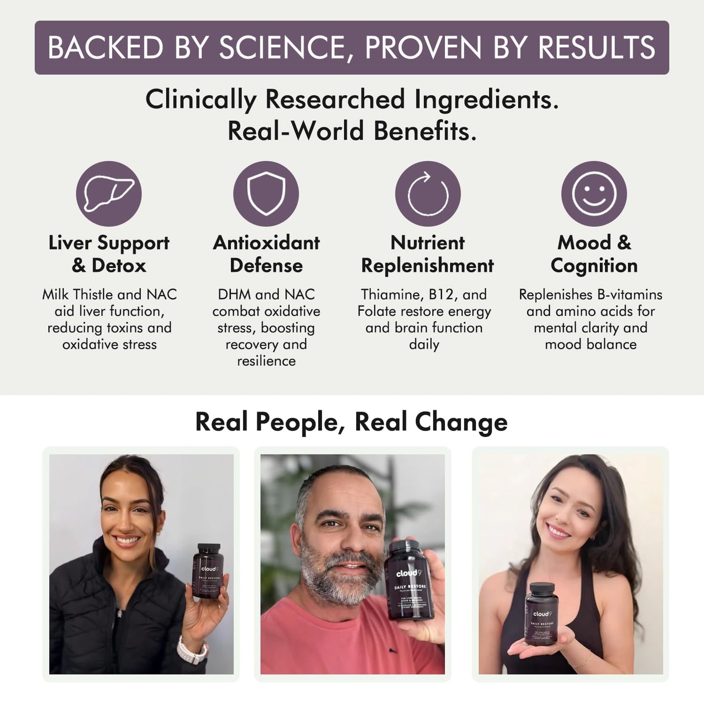 Cloud9 Daily Restore – Liver Detox & Recovery Supplement with Milk Thistle, NAC & B-Vitamins – Energy, Focus & Nutrient Support