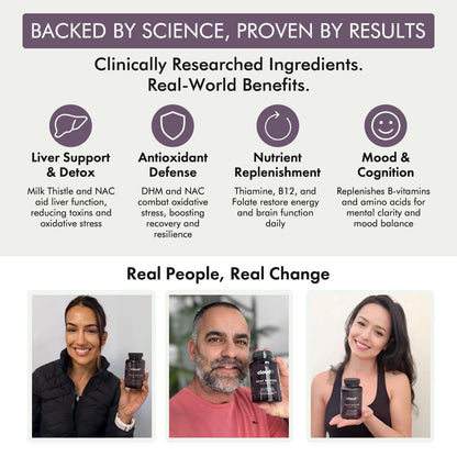 Cloud9 Daily Restore – Liver Detox & Recovery Supplement with Milk Thistle, NAC & B-Vitamins – Energy, Focus & Nutrient Support