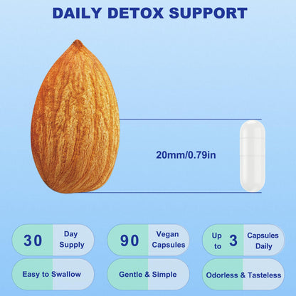 Zeolite Detox Supplement, Liver Cleanse Detox & Repair, Supports Gut Health, Maximum Absorption, NAC, Glutathione, Milk Thistle, Cilantro, Chlorella,
