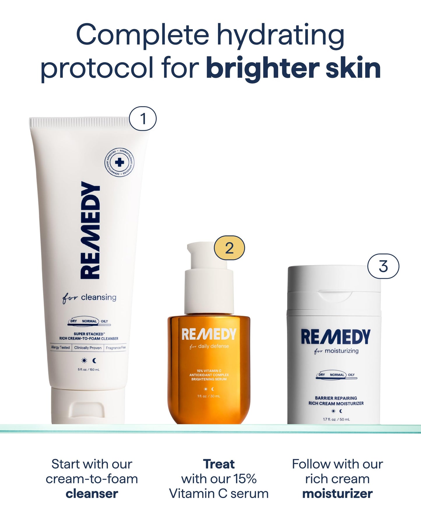 Remedy for Daily Defense | 15% Vitamin C Complex Brightening Serum | Stabilized Vitamin C with Next-Gen Antioxidants, Ferulic Acid, Ectoin