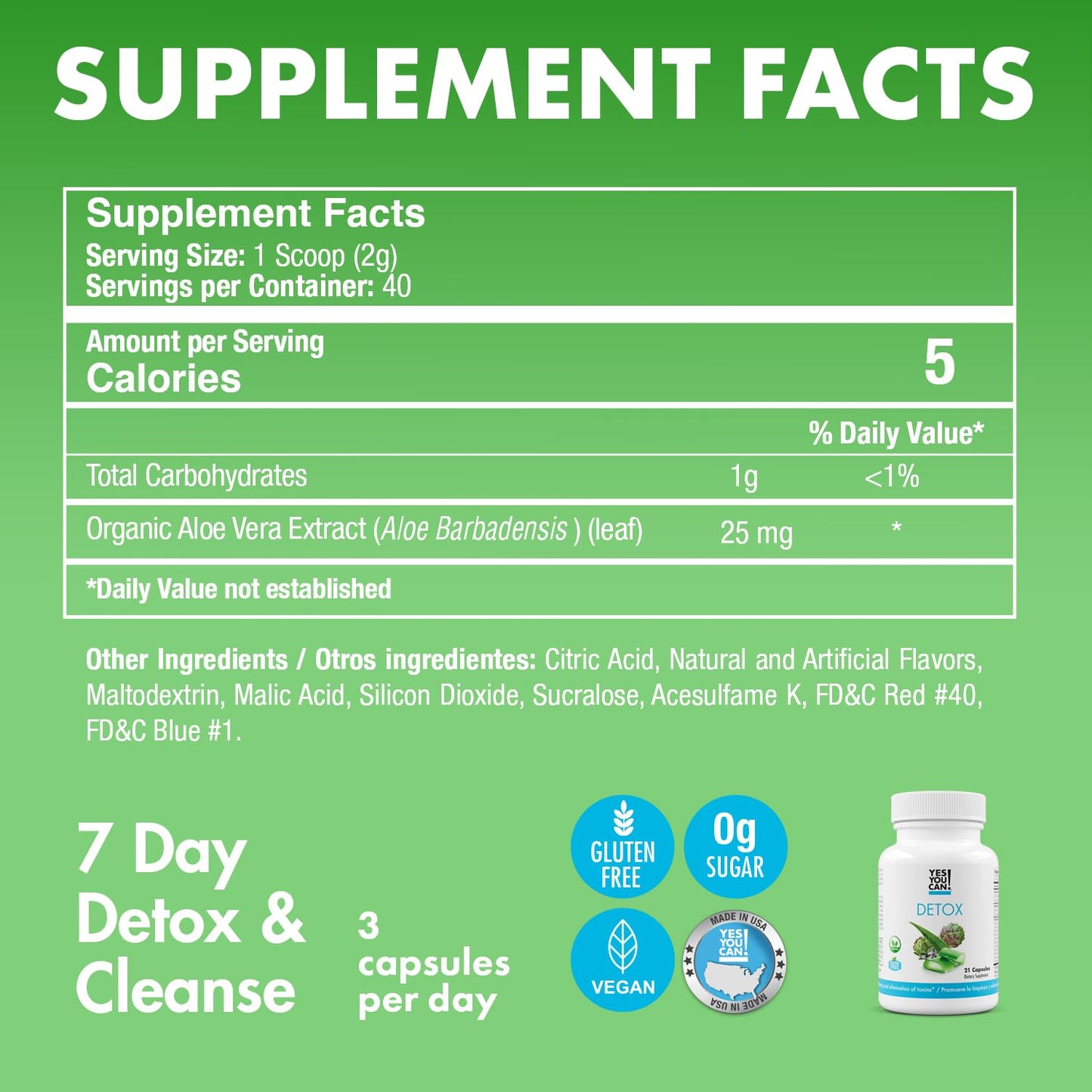 Yes You Can! Natural Detox Pills - Diuretic Cleanse with Electrolytes & Vitamins - Helps with Water Retention - Gluten-Free, 21 Capsules