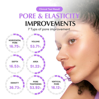 Bakuchiol Plumping Capsule Cream – Retinol Alternative Moisturizer for Firming and Pore Care with 99% Pure Bakuchiol, 5 Types of Collagen
