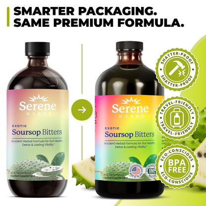 Serene Herbs - Soursop Bitters Liquid - Organic Herbal Guanabana Detox with Black Seed, Moringa & Ginger
