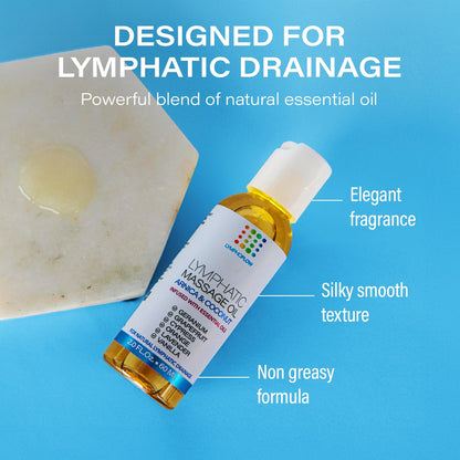 Bruizex Lymphatic Drainage Massage Oil: Arnica and Coconut Oil for Manual Lymph Drainage & Post Surgery Recovery for Liposuction, 360 Lipo, BBL,Tummy Tuck, Lymphedema, Lipedema, Lipo Foam- 2.0 oz Bruizex buy supplements Au