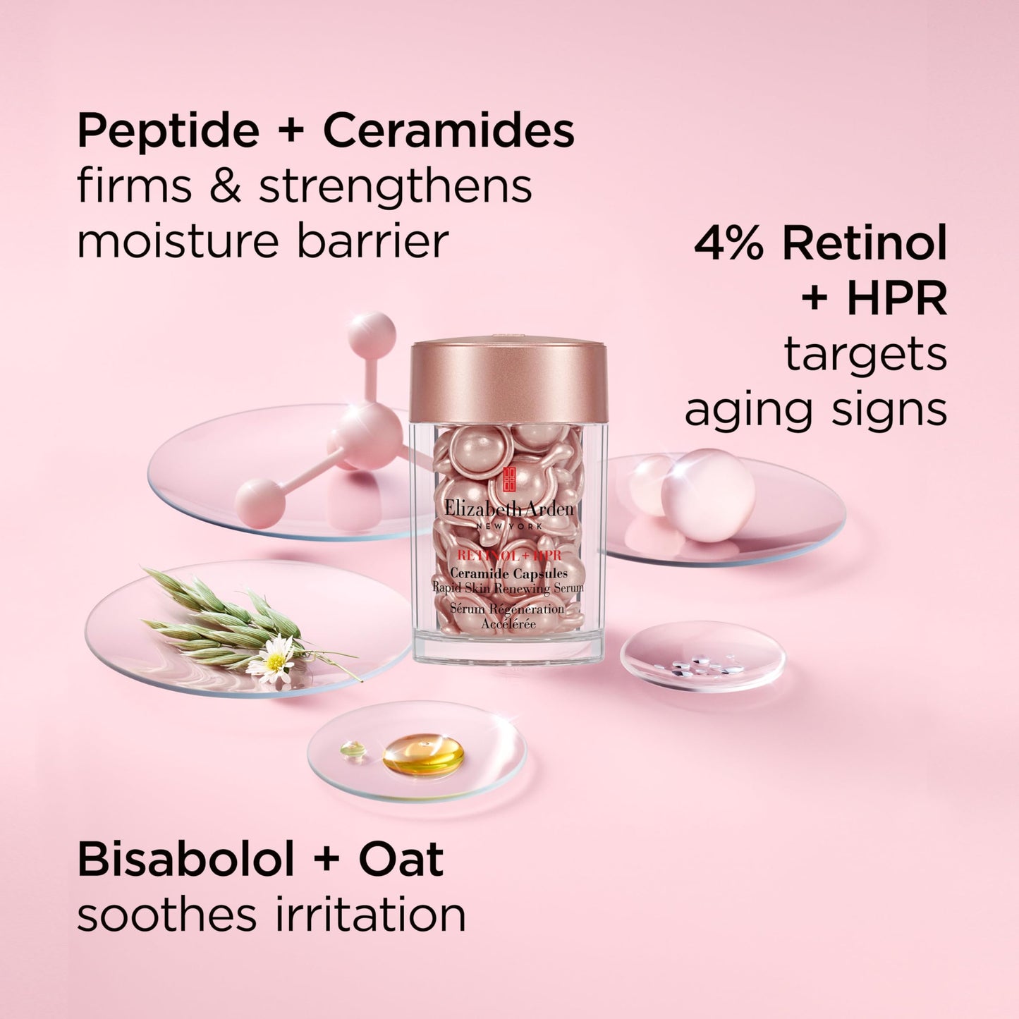 Elizabeth Arden Mini Besties, Advanced Ceramide and Retinol + HPR Face Serum Capsules, Anti-Aging Travel Size Skincare