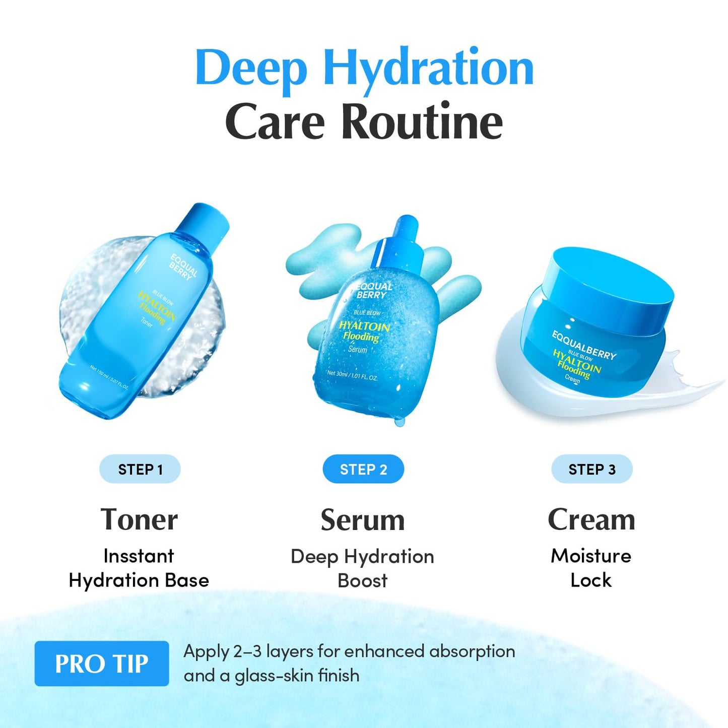 EQQUALBERRY Hyaltoin Flooding Smoothie Serum | 5% Hyaluronic Acid Serum for Face & Redness Relief | Deep Hydrating Cooling Care with 5 Ceramides