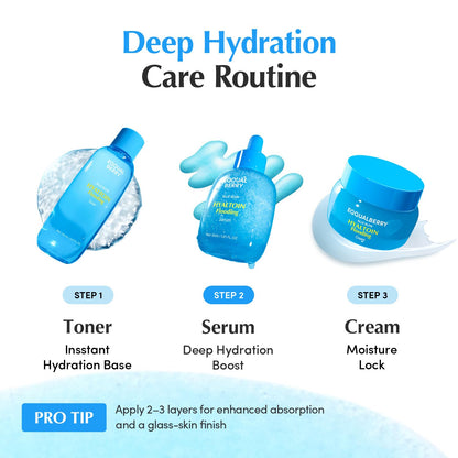 EQQUALBERRY Hyaltoin Flooding Smoothie Serum | 5% Hyaluronic Acid Serum for Face & Redness Relief | Deep Hydrating Cooling Care with 5 Ceramides