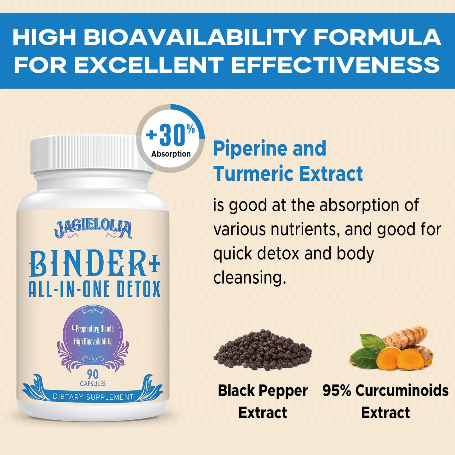 Jagielolia All-in-One Detox Binder Supplement 1500 MG - High Bioavailability, Liver Gut Detox Cleanse with Activated Charcoal, Zeolite & Bentonite Clay for Toxins,