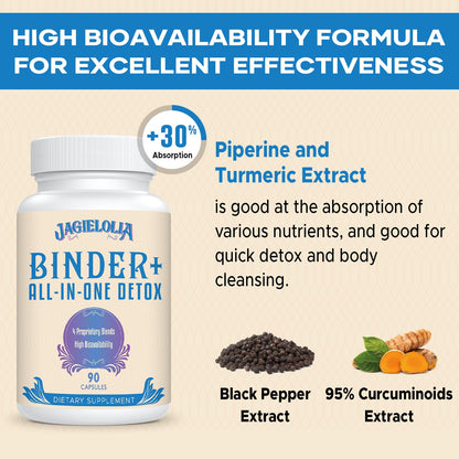 Jagielolia All-in-One Detox Binder Supplement 1500 MG - High Bioavailability, Liver Gut Detox Cleanse with Activated Charcoal, Zeolite & Bentonite Clay for Toxins,