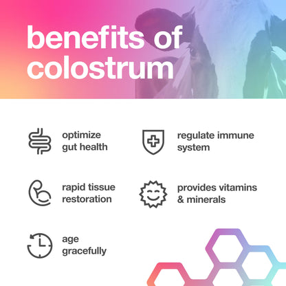 TBR Labs Pure Bovine Colostrum 180 Capsules - Antibiotic and Hormone Free - USA Sourced - All Natural - 100% First Milking
