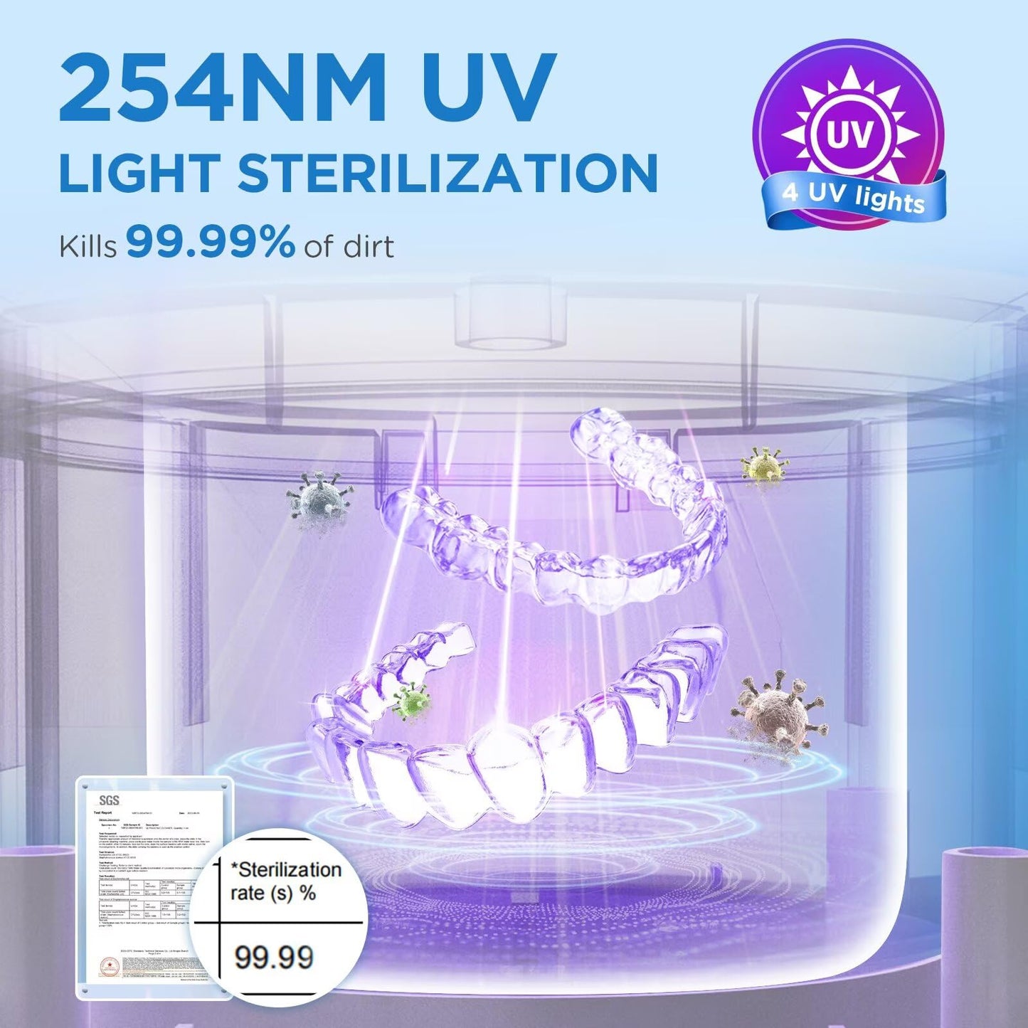 Dental Ultrasonic Retainer Cleaner Machine: 45kHz Dental Cleaning Pod with Digital Timer & 200ML, Cleaning for Dentures, Mouth Guards, Aligners, Night Guards, Braces