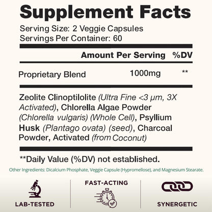 SORBOLIT Colon Cleanse Formula + Debloat - Zeolite Detox, Chlorella, Activated Charcoal & Psyllium Husk Fiber for Gut Health, Gut Cleanse,