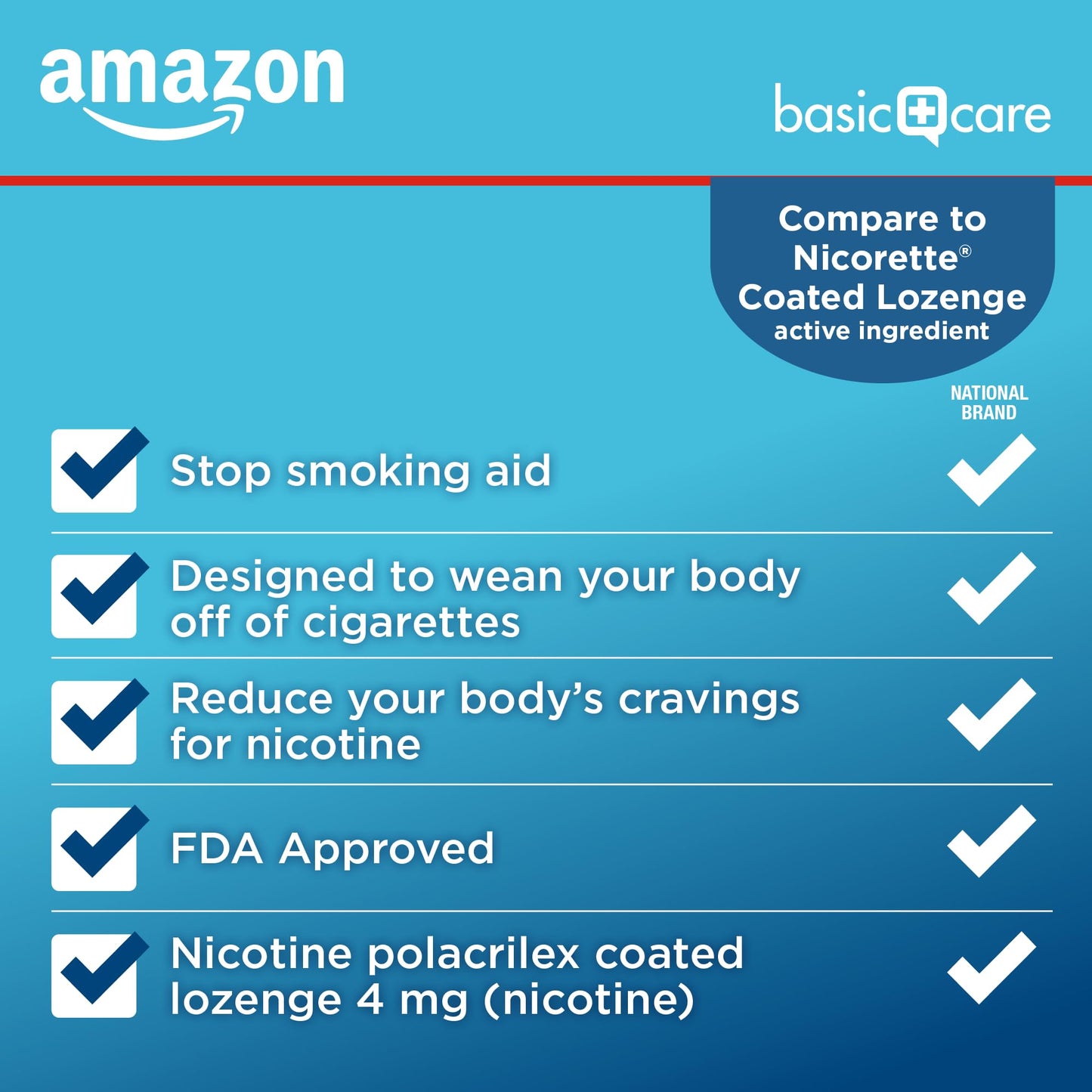 Amazon Basic Care Coated Ice Mint Nicotine Polacrilex Lozenges, 4 mg, Stop Smoking Aid, 120 Count Amazon Basic Care buy supplements Au