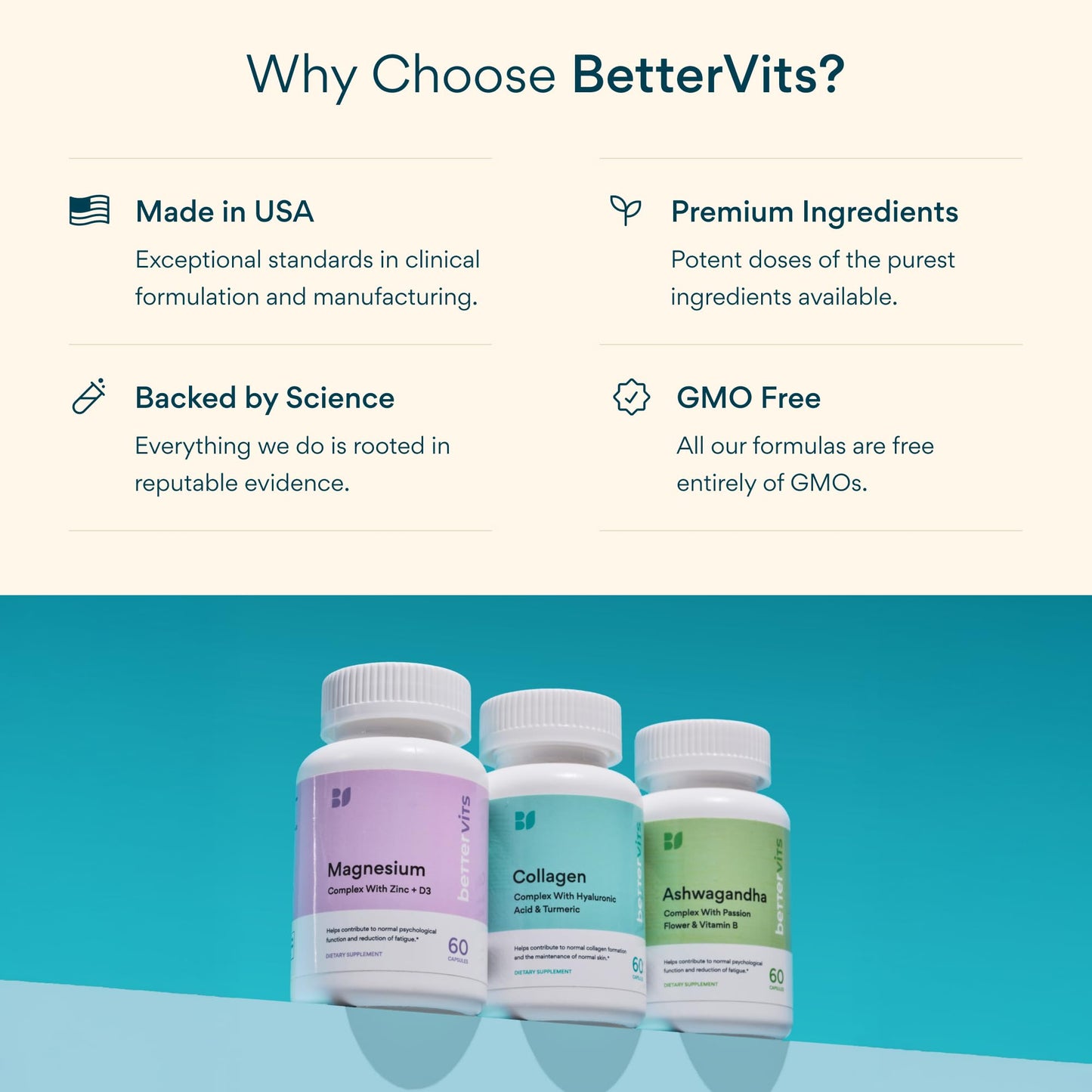 Bettervits Niacinamide Supplement with Vitamin B3, Marine Collagen & Hyaluronic Acid | High-Strength Vitamin B3 Capsules 300 mg. with Turmeric for Energy Metabolism