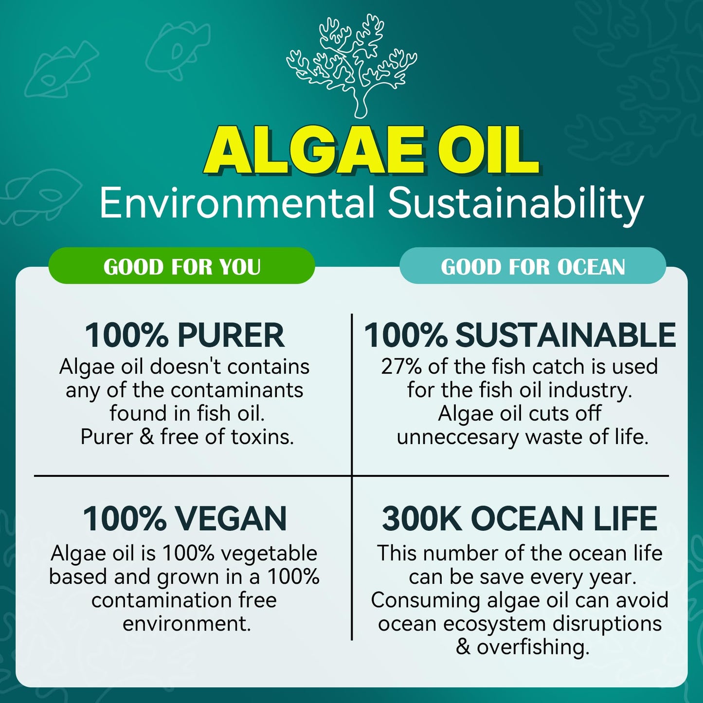 Vegan Omega-3 Gummies for Adults, Fish Oil Alternative from Algae Oil, Plant Based DHA 460mg & EPA 230mg Plus MethylFolate, Vitamin B12, Phosphatidylserine,
