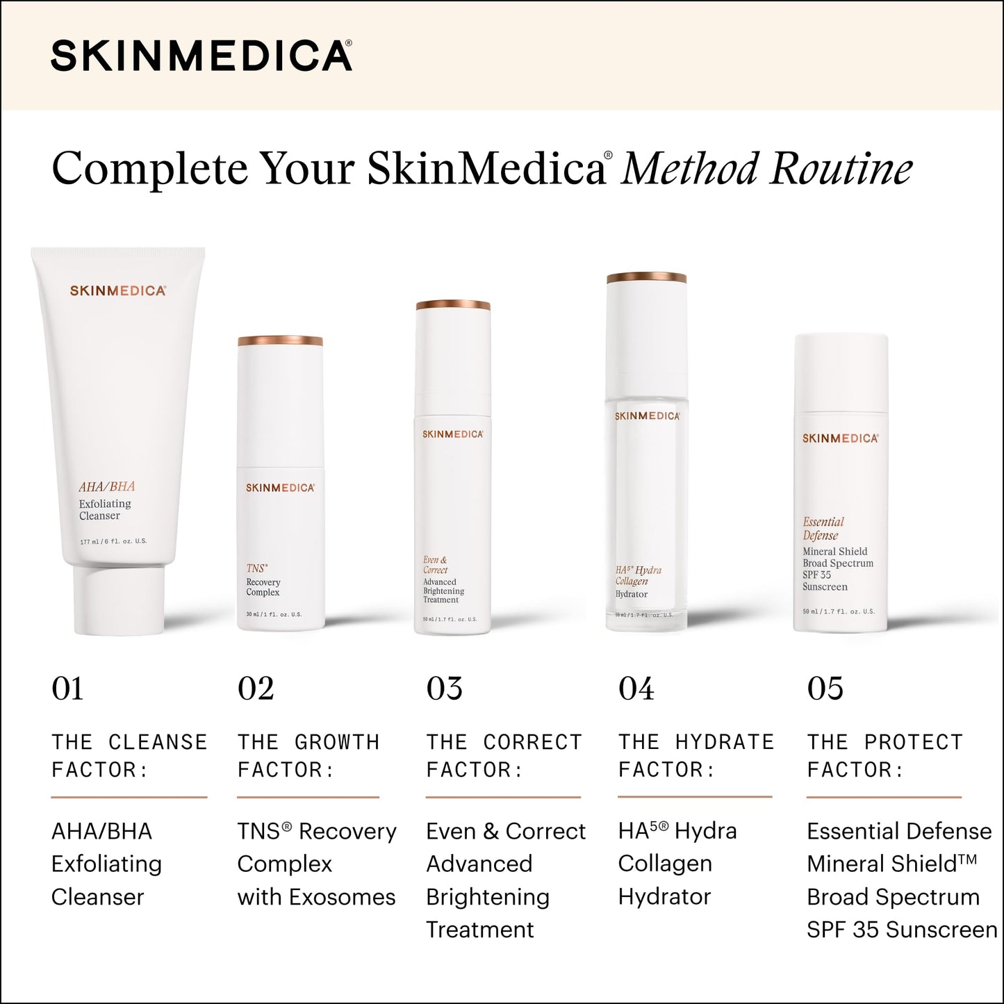SkinMedica TNS Recovery Complex Facial Treatment - Advanced Growth Factor & Exosome Formula for Skin Rejuvenation - Helps to Improve the Appearance of Fine Lines