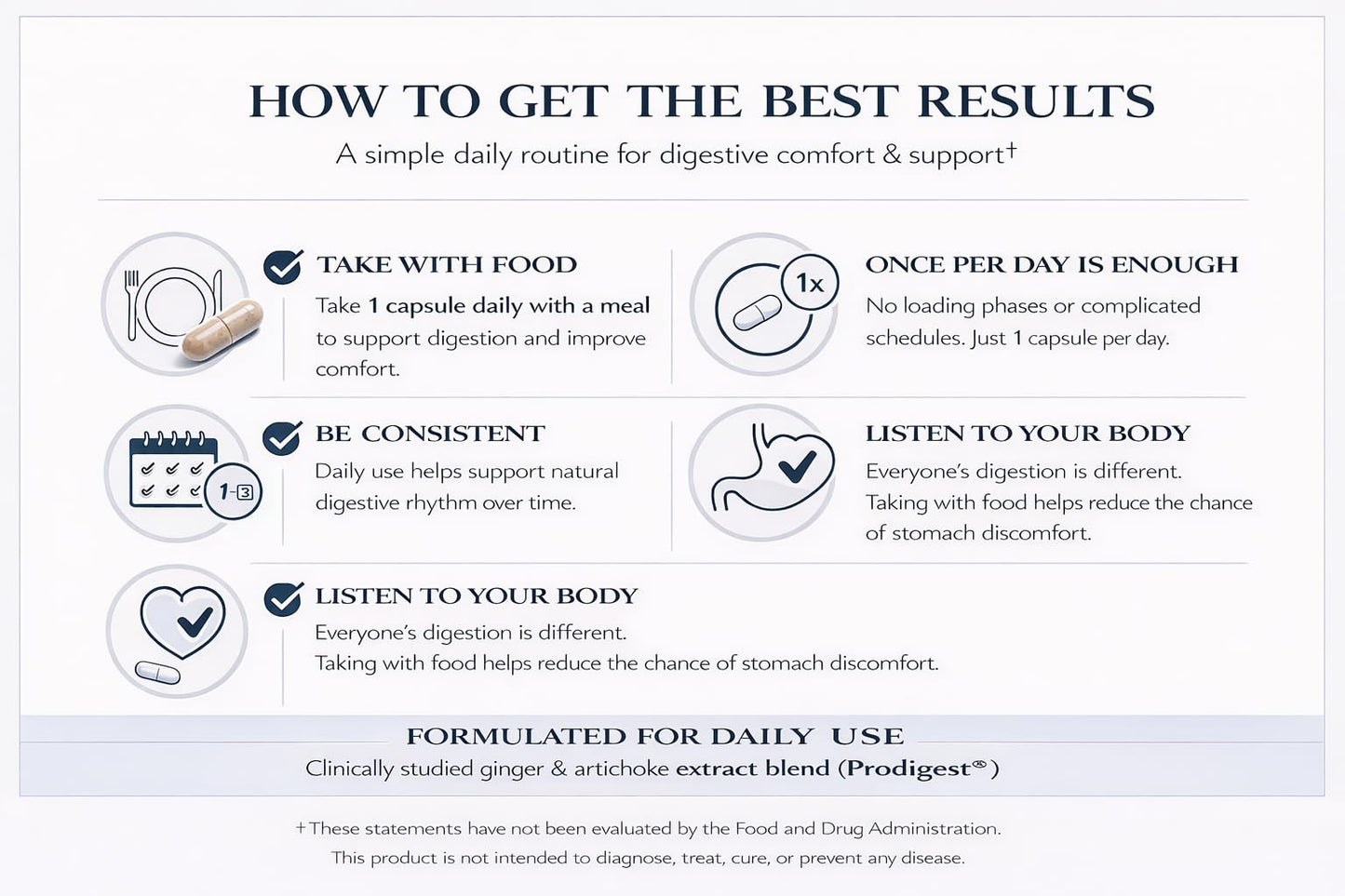 MediVite Supplements MediMotility 60ct – Physician-Approved Supplement for Healthy Gut Motility & Digestive Function – with Ginger Root & Artichoke Extract