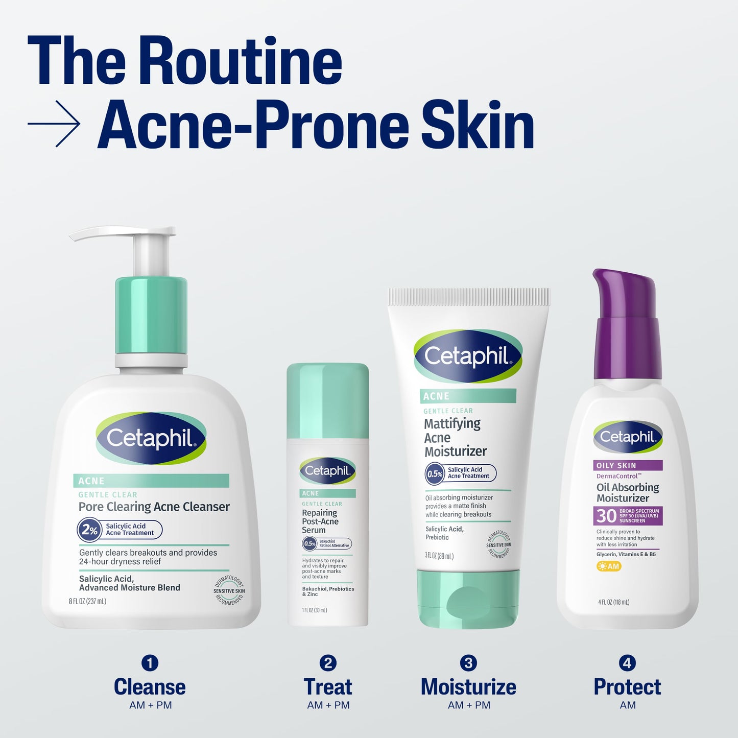 CETAPHIL Gentle Clear Repairing Post-Acne Serum, Retinol Alternative, Oil Free Serum for Sensitive Skin, 1 Fl Oz, Bakuchiol, Improves Skin Tone & Post-acne Marks,