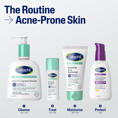 CETAPHIL Gentle Clear Repairing Post-Acne Serum, Retinol Alternative, Oil Free Serum for Sensitive Skin, 1 Fl Oz, Bakuchiol, Improves Skin Tone & Post-acne Marks,