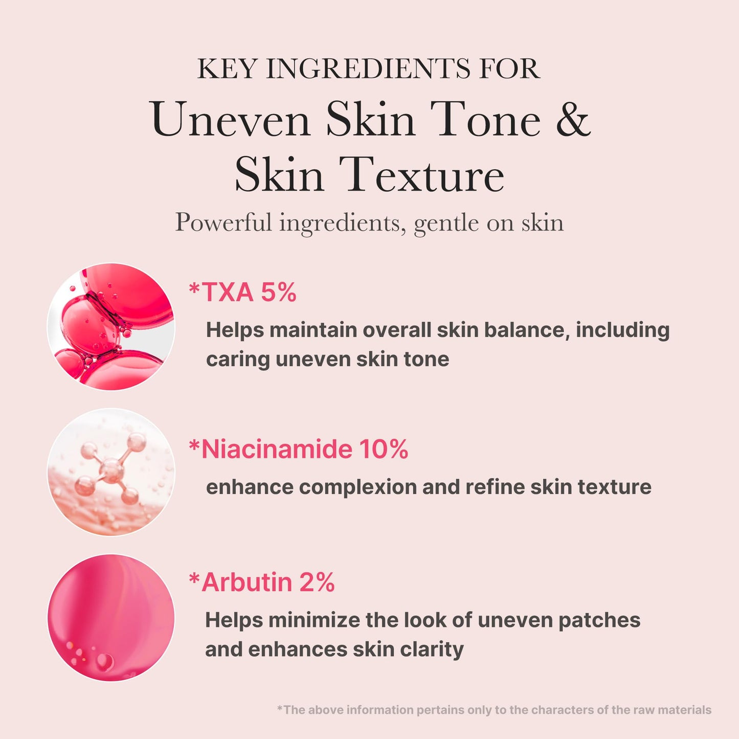 medicube TXA+Niacinamide 15% Glow Facial Serum for After Spot Care | All-in-One Daily
