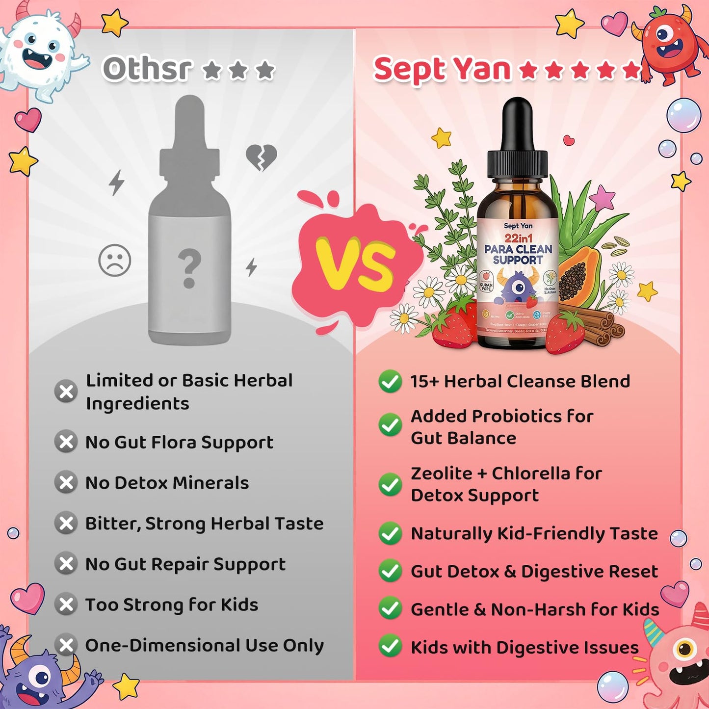SEPT YAN 22 in 1 Parasite Cleanse for Humans & Kids, Herbal Gut Cleanse Liquid Drops with Wormwood, Black Walnut, Clove, Chlorella, Oregano,