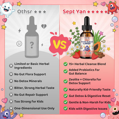 SEPT YAN 22 in 1 Parasite Cleanse for Humans & Kids, Herbal Gut Cleanse Liquid Drops with Wormwood, Black Walnut, Clove, Chlorella, Oregano,