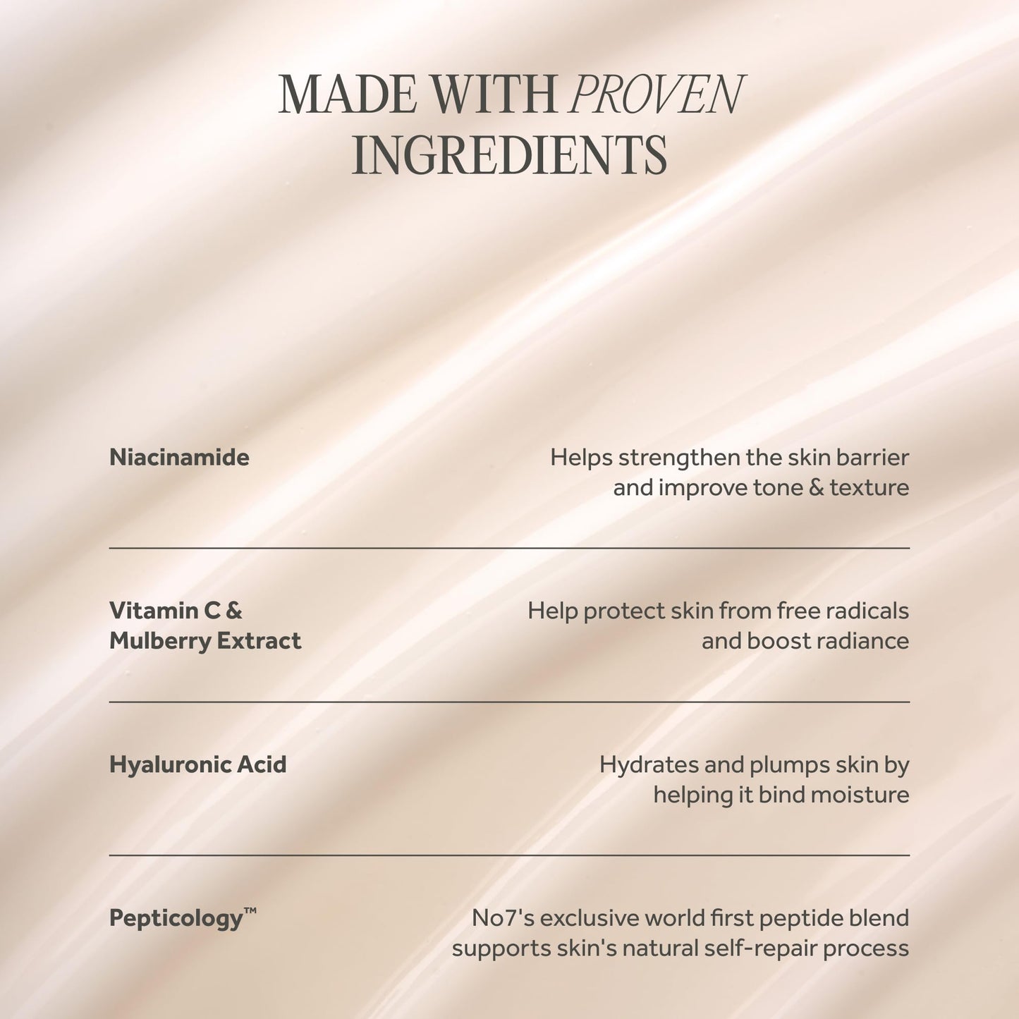 No7 Future Renew Damage Reversal Anti Aging Serum for Face - Face Serum for Women with Peptides to Support Skin Repair - Helps Reduce Fine Lines, Wrinkles,