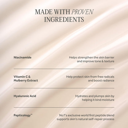 No7 Future Renew Damage Reversal Anti Aging Serum for Face - Face Serum for Women with Peptides to Support Skin Repair - Helps Reduce Fine Lines, Wrinkles,