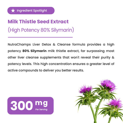 NutraChamps Liver Cleanse Detox & Repair Formula, 20+ Herbs: Milk Thistle Extract with Silymarin, Artichoke, Dandelion, Chicory Root Powder,