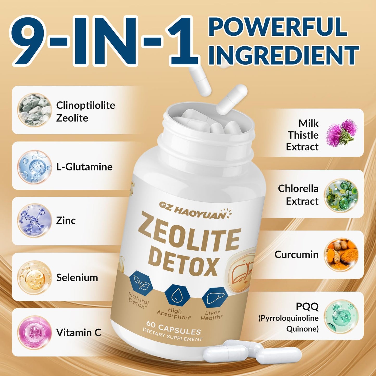 GZ HAOYUAN Zeolite Detox Capsules – Clinoptilolite Zeolite Supplement with Milk Thistle, Chlorella, Curcumin & PQQ for Gut, Liver & Full Body Detox Cleanse,