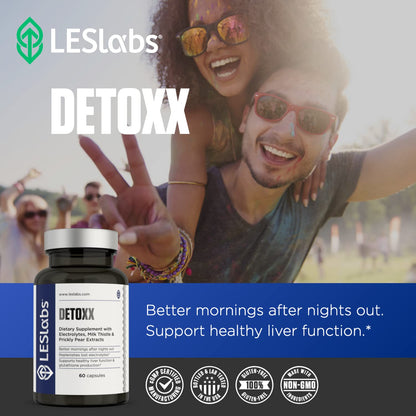 LES Labs DeToxx – Better Mornings & Recovery, Liver Support, Electrolyte Replenishment & Glutathione Support – Prickly Pear, Milk Thistle & NAC
