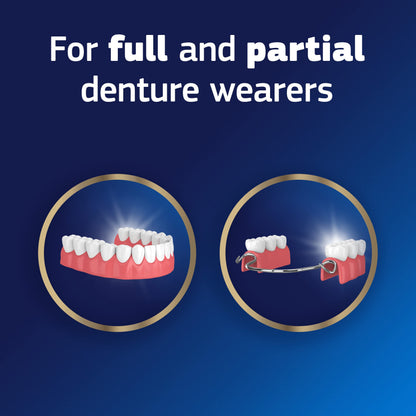 Fixodent Ultra Max Hold Denture Adhesive Cream, 2.2 oz (4-Pack) – Strong False Teeth Glue and Secure Dental Adhesive for Full