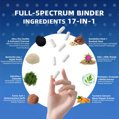 HevChay 2300 MG Detox Binder Supplement – All-in-1 Detox Binder, Activated Charcoal, Zeolite, Bentonite Clay – Liver & Gut Detox Cleanse, Toxin Flush, Digestive