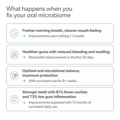 SuperTeeth Oral Probiotics for Mouth Bad Breath & Cavities, Oral Defense Dental Probiotic to Support Healthy Teeth & Gums, Lactobacillus Reuteri