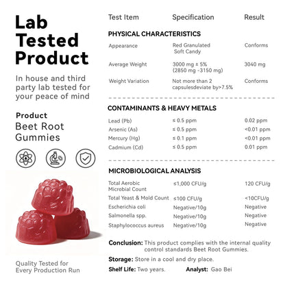 Beet Root Gummies – Blood Pressure & Cardiovascular Support, Beetroot Gummies for Heart Health & Circulation, Nitric Oxide Beets with Grape Seed & L-Theanine
