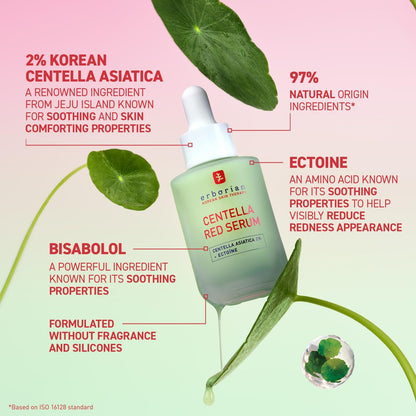 CENTELLA RED SERUM 10ML