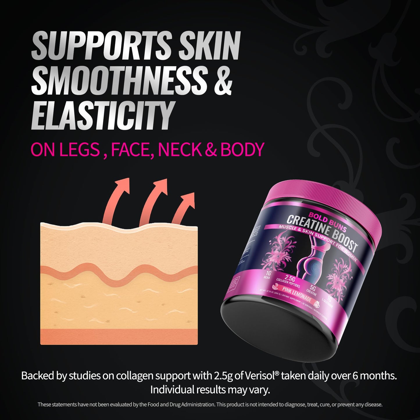 Bold Buns Creatine for Women – Supplement with Collagen & BCAA – Supports Muscle Development, Post-Workout Recovery, Skin Elasticity,