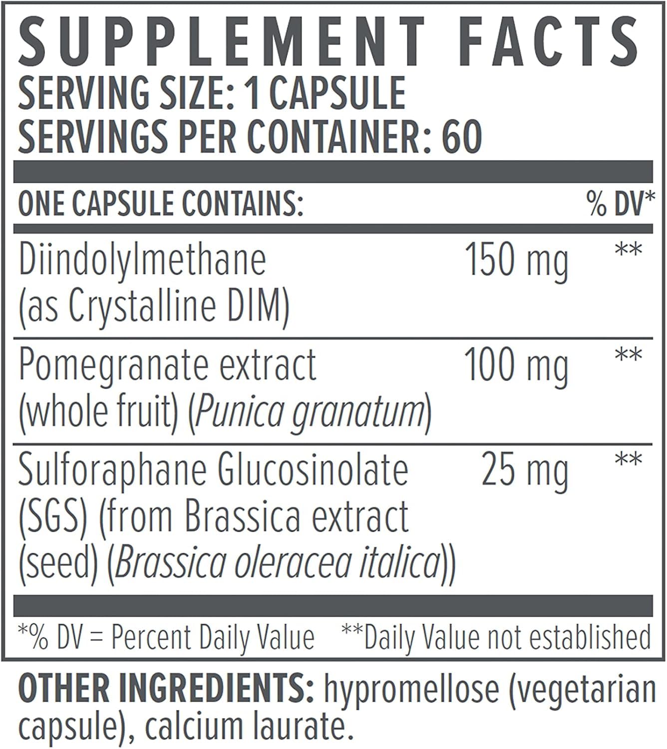 Biote Nutraceuticals - DIM SGS + Detox (60 Capsules)