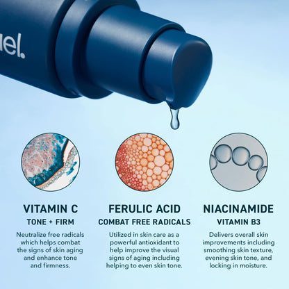 Prequel Skin Lucent-C, Vitamin C Serum for Face. Professional Facial L-Ascorbic Acid, Ferulic Acid Formula with Niacinamide.
